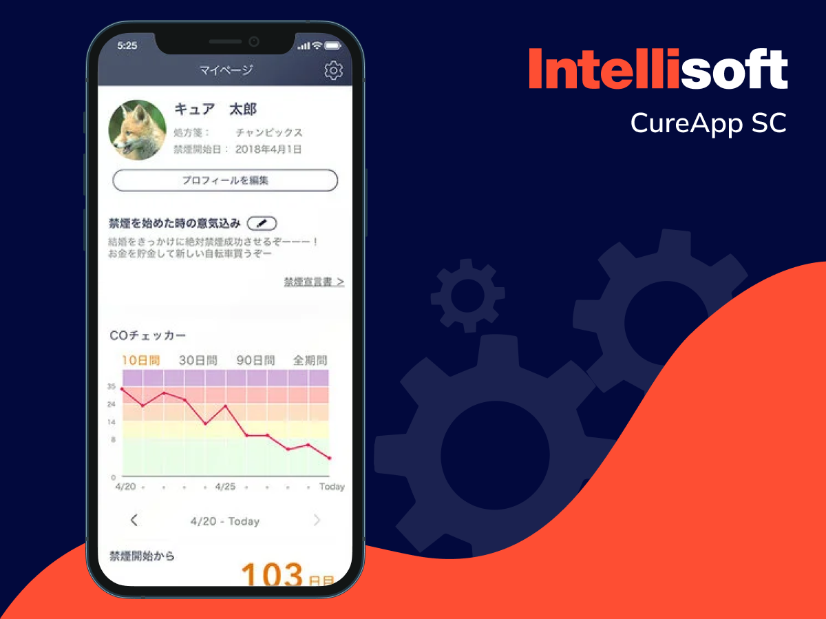 CureApp SC