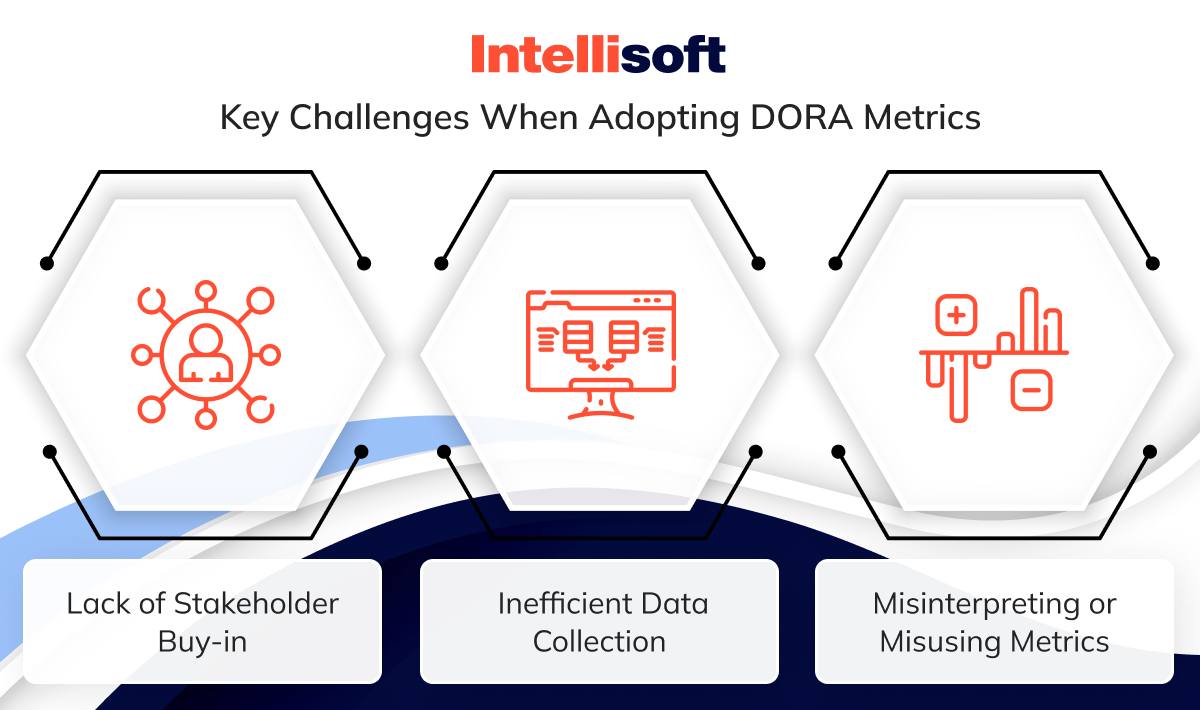 Key Challenges When Adopting DORA Metrics