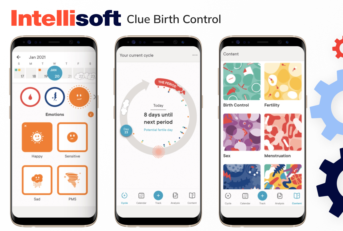 Clue Birth Control