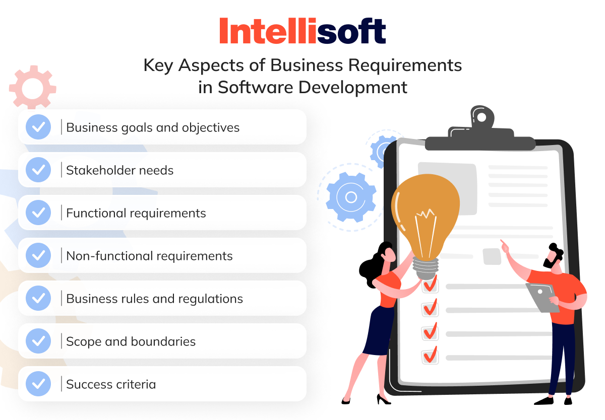 Key Aspects of Business Requirements in Software Development