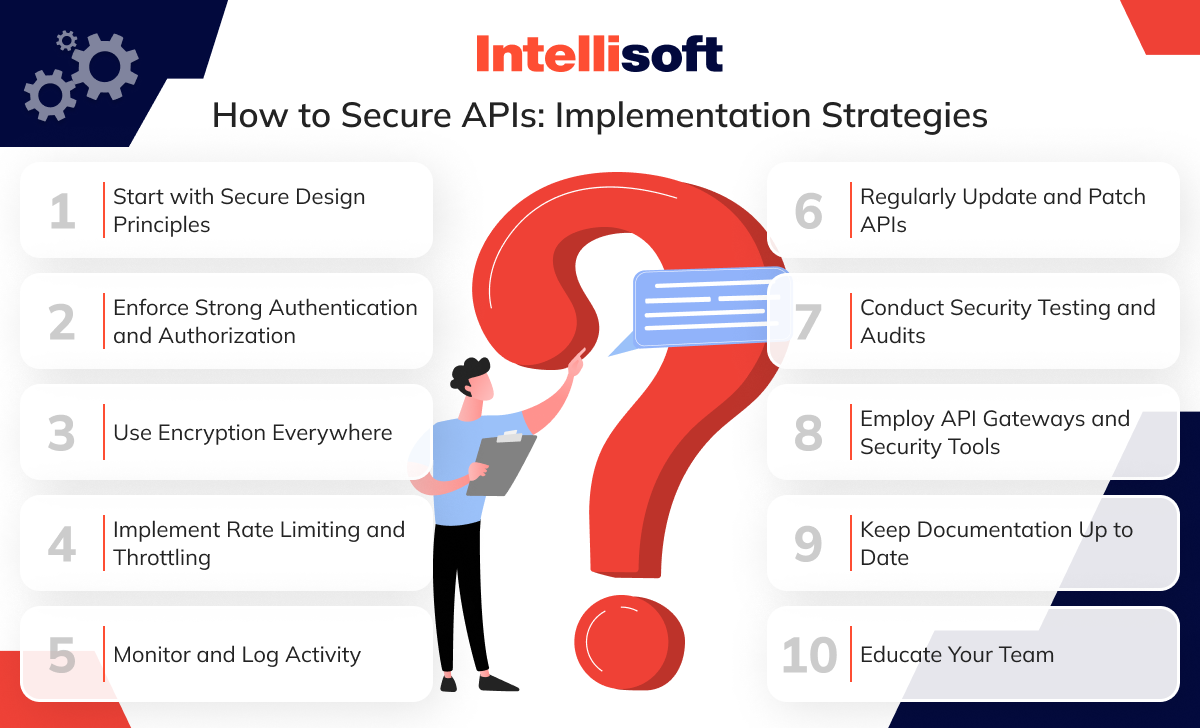 How to Secure APIs: Implementation Strategies