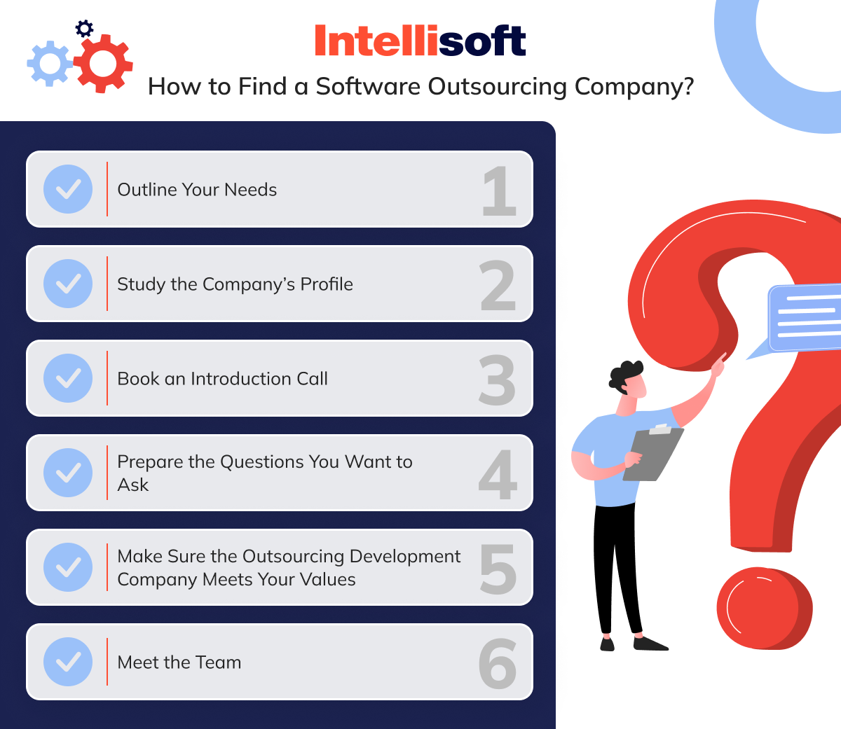 How to Find a Software Outsourcing Company?