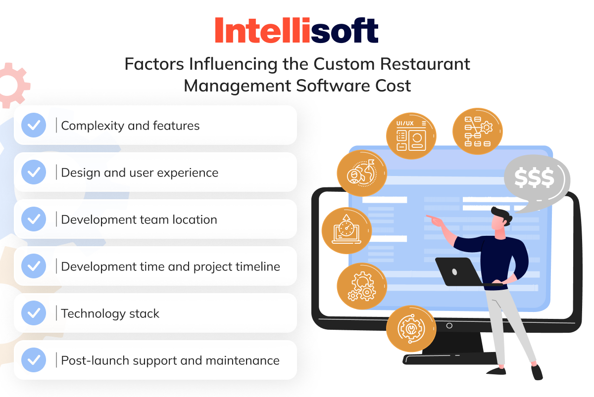Factors Influencing the Custom Restaurant Management Software Cost