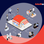 Restaurant Management Software: How to Develop the Solution