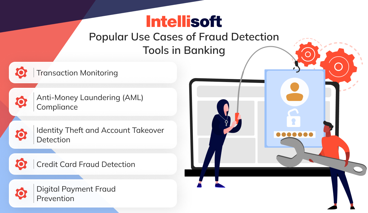 Popular Use Cases of Fraud Detection Tools in Banking