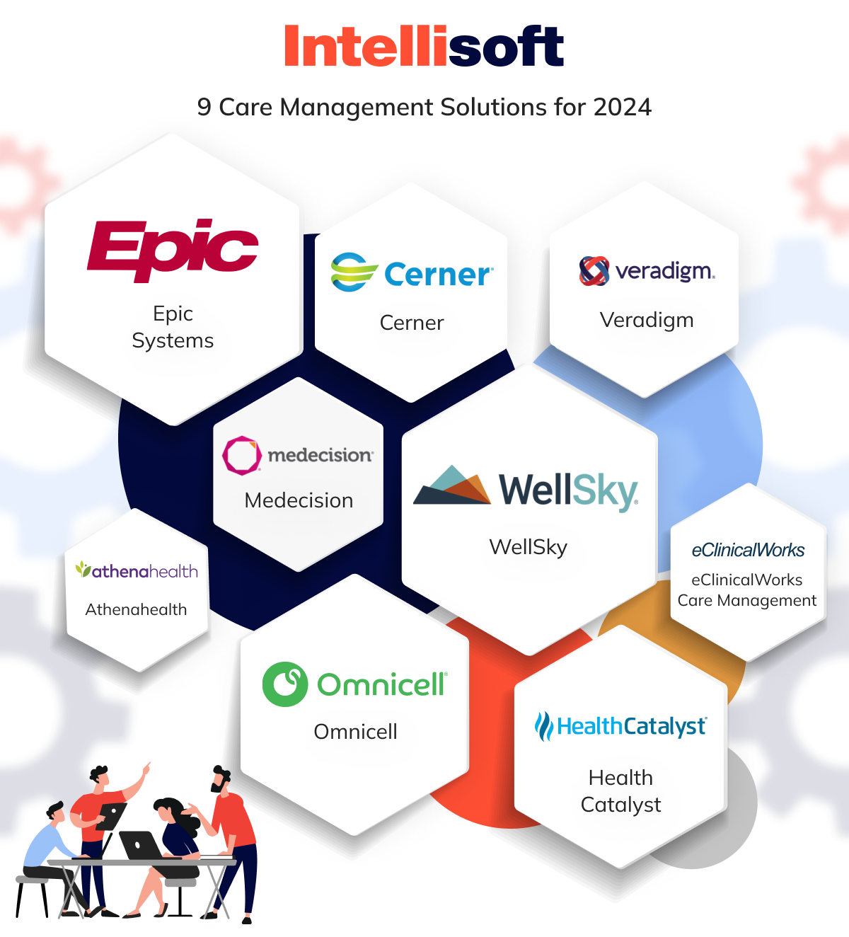 9 Care Management Solutions For 2024
