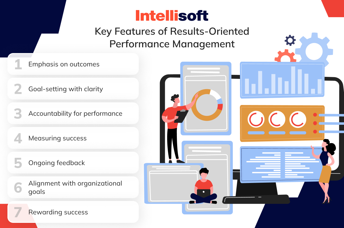 Key Features of Results-Oriented Performance Management