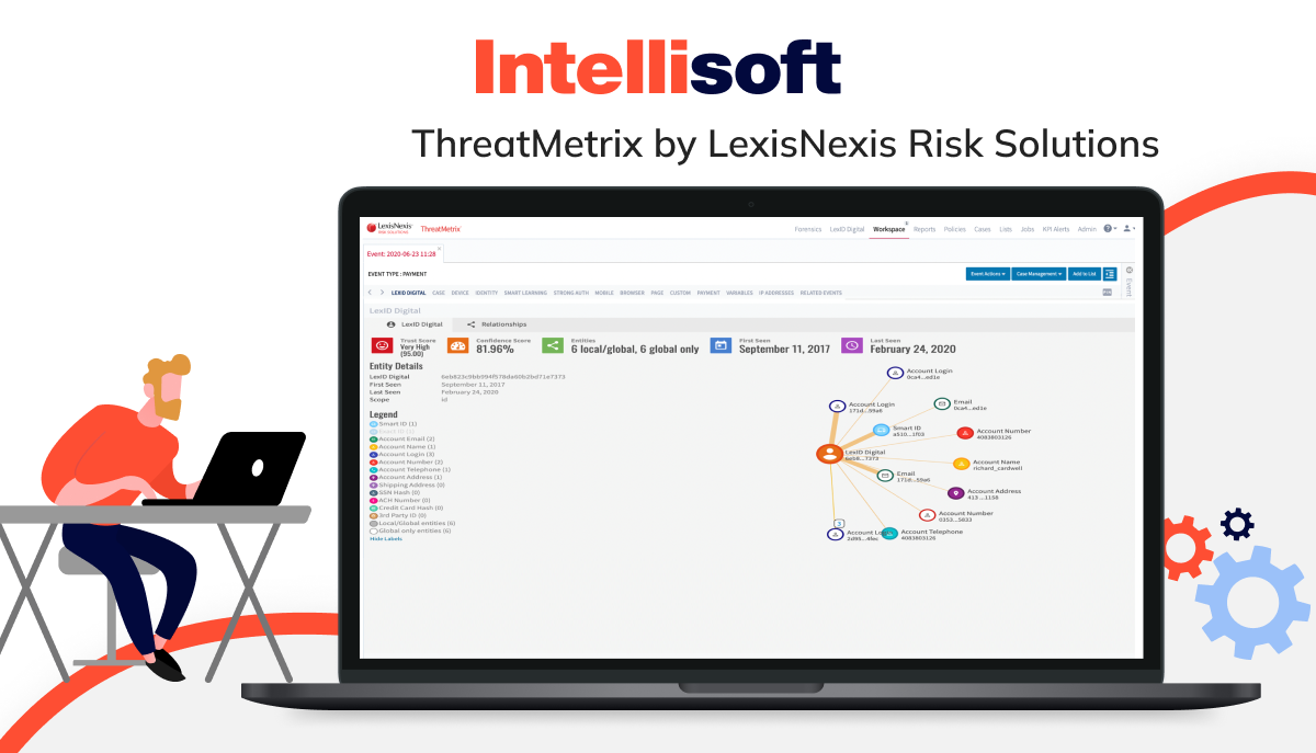 ThreatMetrix by LexisNexis Risk Solutions