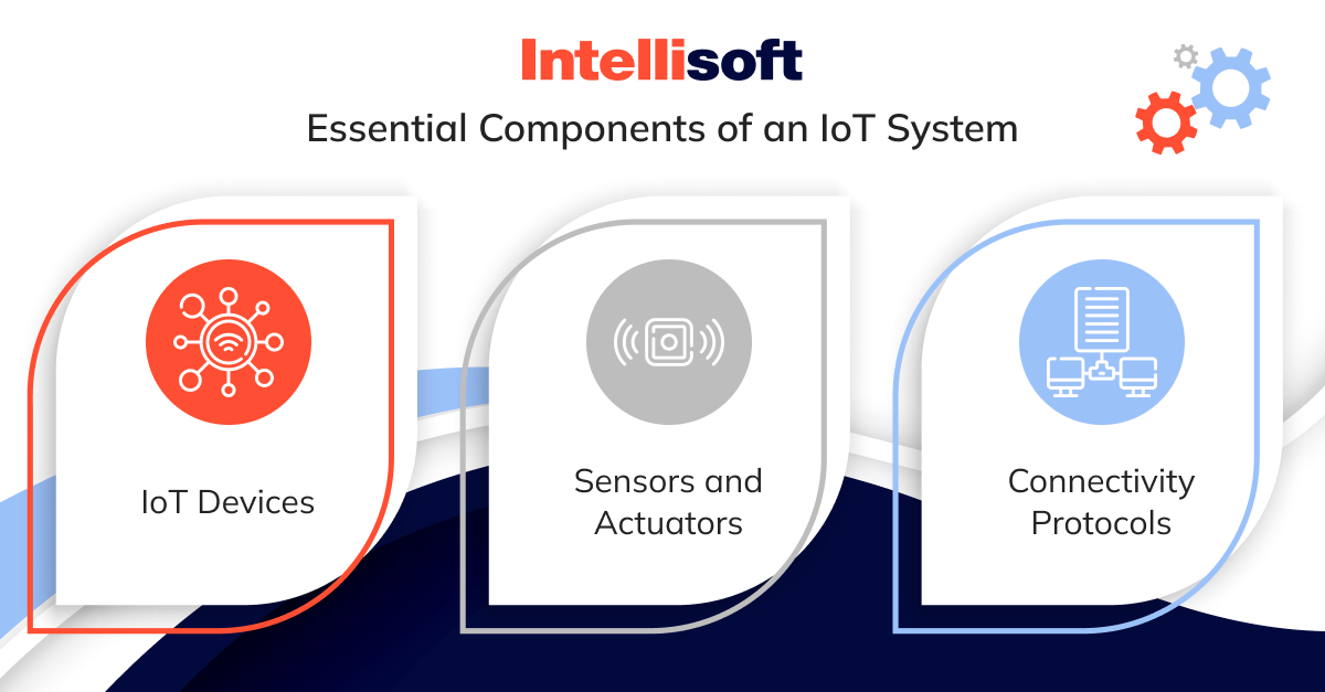 Essential Components of an IoT System